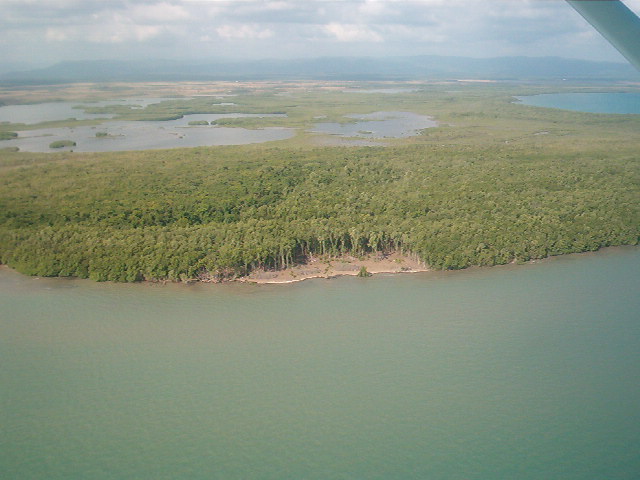 Overview of Property